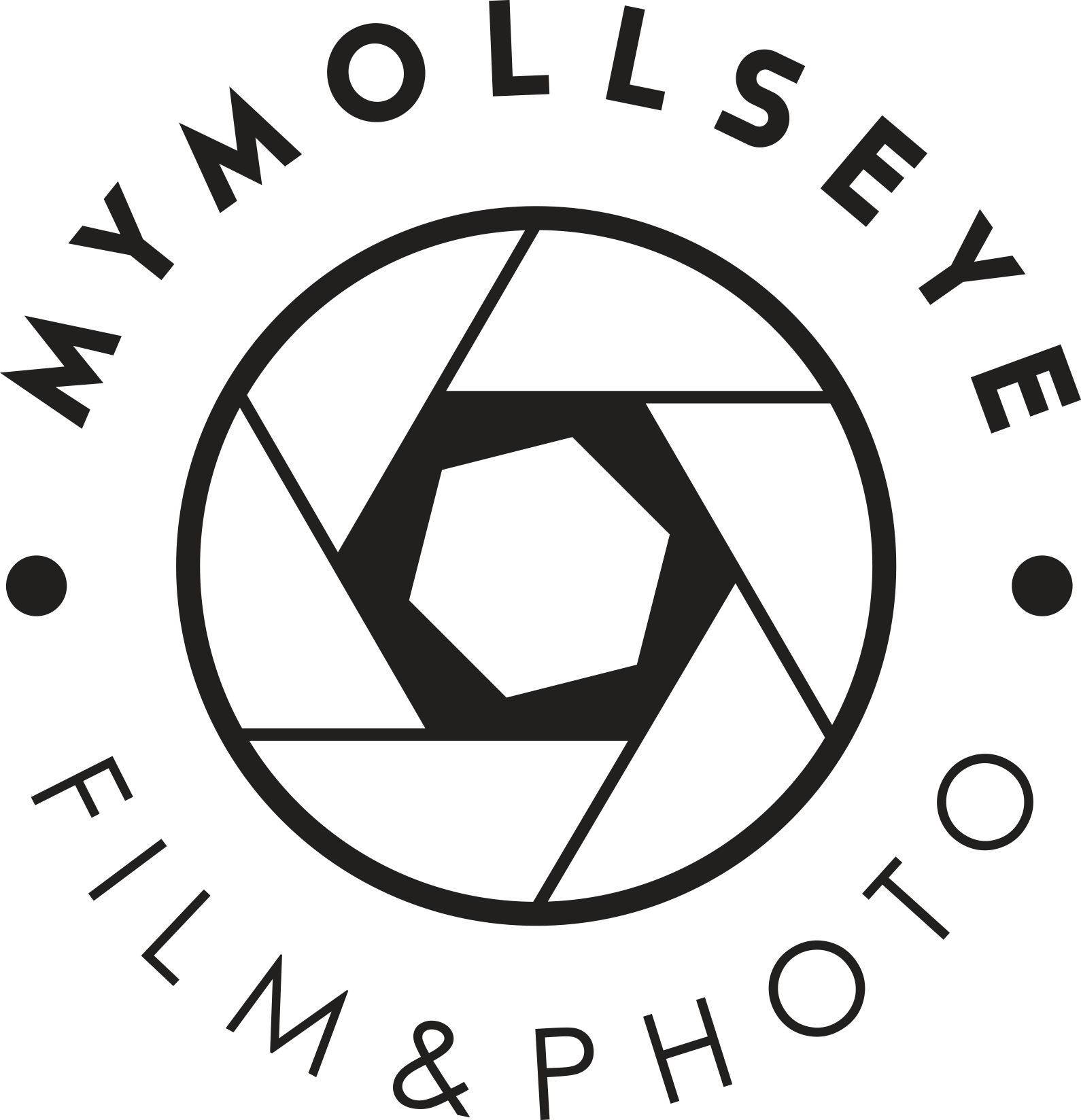 MyMollseye - Productions